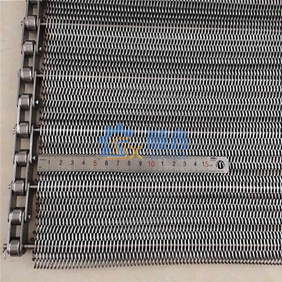 扁絲網帶（dài）